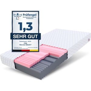 FDM® SELECT Matras 120x200 cm - Koudschuim Matrassen Tweepersoons - Hoogte 14 cm H3 en H4 - Dubbelzijdig - 7 zones - Afritsbaar hoes wasbaar - Öko-Tex gecertificeerd - Antiallergisch en Ademende