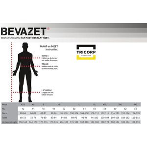 Tricorp Parka Cordura - Workwear - 402003 - khaki / zwart - Maat XXL