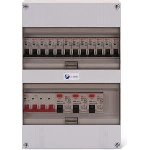 3 fase E-Tech groepenkast 12 groepen
