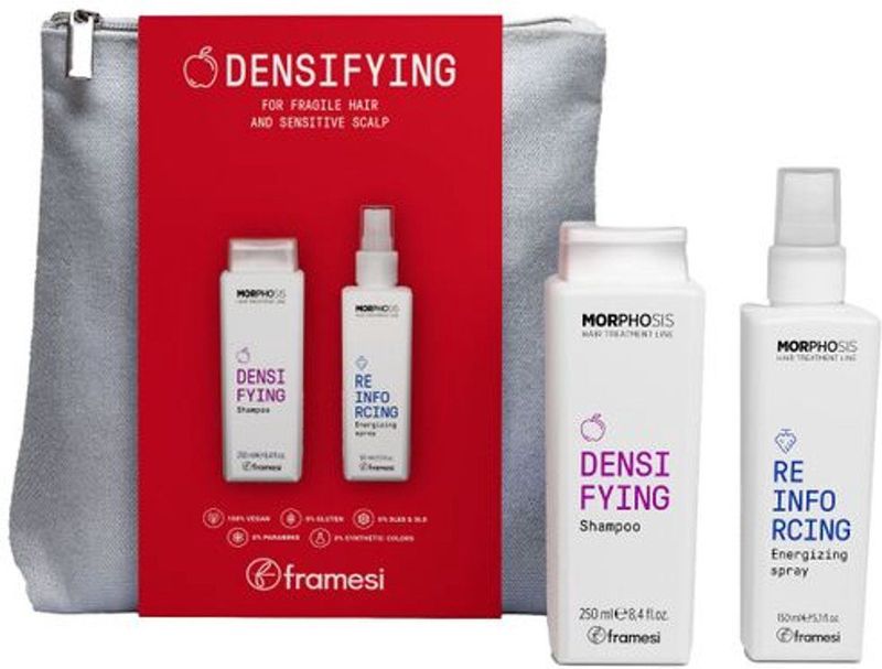 Framesi Morphosis Densifying Set
