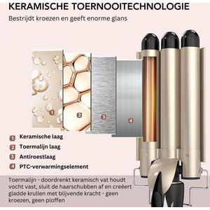 Wafeltang – Golvenkrultang Met Diameter Van 28 mm - Wave Krultang Met 14 Temperatuurniveaus 80-210 ° C - Haarkruller - Wavertang – Krulborstel – Inclusief Handschoen