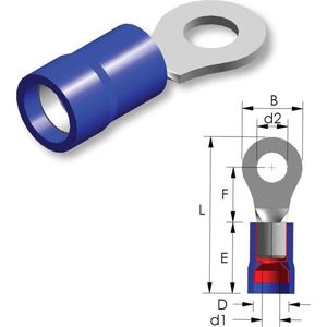 Tirex - Ringtong PVC M6 / 1,5 ~ 2,5mm² 25st.