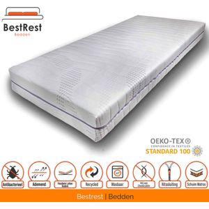 Micropocketvering matras HR koudschuim 7 zones - koudschuim matras geveerd - 21cm matrasdikte - 180x210cm