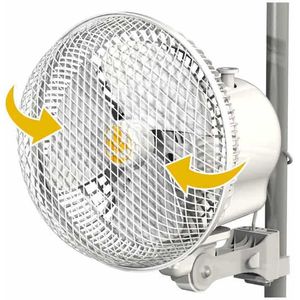 Secret Jardin Monkey Fan Ventilator MF020UE - Zwenkbaar - 17 cm -20 Watt