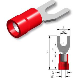 Tirex - Vorktong PVC M4 / 0,5 ~ 1,5mm² B=6,4mm 100st.