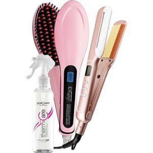 POSTQUAM ELECTRICAL ITEMS LISS BESCHERM EN CONTROLE PAKKET