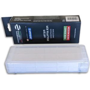 Korrel 220/1000 Slijpsteen - Slijpmes en slijpset - incl. etui