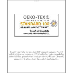 Damespanty 150 Denier - Vochtregulerend en Ademend