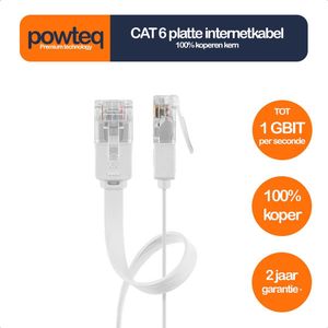 Powteq - Platte internetkabel - 1 meter - 1 Gbit - 100% koperen kern - Wit - Internetkabel voor achter de plint/onder het laminaat