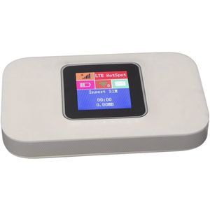 Pocket 5G Wifi, 300Mbps Plug and Play SIM Card Slot 5G USB Portable Wifi, Compatible with Most of the Network, Wi-Fi Hotspot for Europe Home Business