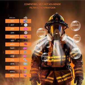 Gsedaox-Adembeschermingsmasker-Gasmasker-Volgelaatsmasker-Herbruikbaar-Adembescherming-met Filter