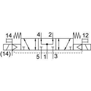 Magneetventiel - Perslucht - 5/3 Functie - Robuuste Metalen Behuizing