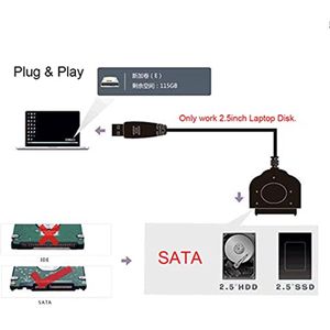 USB 3.0 naar SATA 22 Pin Adapter Kabel voor 2.5 Harde Schijf SSD