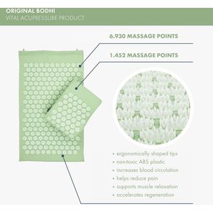 Equivera Shakti Mat - Acupressuur Mat - Acupressuurmat - Mat Met Spijkers - Spijkermat