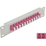 Delock - Patch Panel - Violet - 12 Poorten LC Duplex - 1U