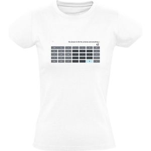 The answer to life the universe Dames T-shirt - rekenmachine - rekenen - universum