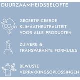 Kerasilk Specialists Volumizing Spray (50 ml)