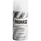 Proraso Wit Shaving Foam