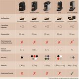 Krups Nespresso Essenza Mini XN1108 Schwarz