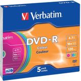 Verbatim Dvd-R (5 x), Optische gegevensdrager