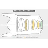 Pentax - HD FA 50mm / 1.4 SDM AW - Objectief - Zwart