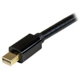 Mini DisplayPort-naar-HDMI Kabel - 1m - Ultra HD 4K - Thunderbolt Compatibel - Zwart