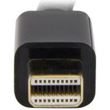 Mini DisplayPort-naar-HDMI Kabel - 1m - Ultra HD 4K - Thunderbolt Compatibel - Zwart