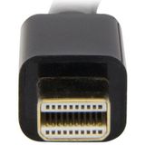 StarTech - Mini DisplayPort naar HDMI Adapterkabel - 5 m - 4K 30Hz