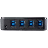 StarTech.com 4x4 USB 3.0 (5Gbps) Sharing Switch voor randapparatuur