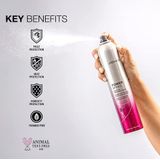 JOICO Haarverzorging Style & Finish Power Spray