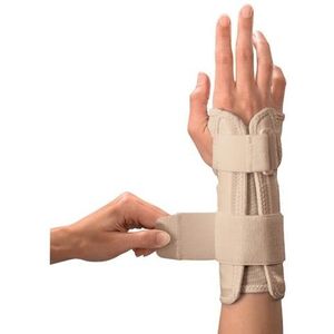 Mueller - Carpaal Tunnel Polsbrace
