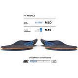 Superfeet - Active Cushion - Inlegzool - Unisex - Medium Arch