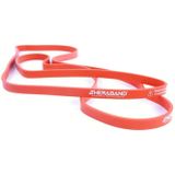 TheraBand High Resistance Bands 4-pack