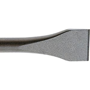 SDS