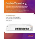 Aruba Instant On 1830 Series Switch - PoE - Gigabit - Smart Managed - Compact