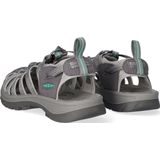 KEEN Whisper - Damessandalen - Zwart - Rubber - Comfortabele Pasvorm