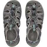 KEEN Whisper - Damessandalen - Zwart - Rubber - Comfortabele Pasvorm