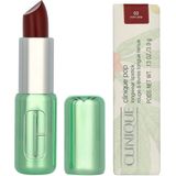 Clinique - Lip Pop Longwear Lipstick - Matte - 02 Icon Pop - 4ml