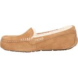 UGG Pantoffels Dames Sloffen / Instappers - Wol - Harde zool - Dichte hiel - Ansley - Cognac