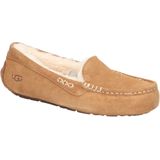 UGG Pantoffels Dames Sloffen / Instappers - Wol - Harde zool - Dichte hiel - Ansley - Cognac