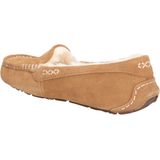 UGG Pantoffels Dames Sloffen / Instappers - Wol - Harde zool - Dichte hiel - Ansley - Cognac