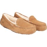 UGG Pantoffels Dames Sloffen / Instappers - Wol - Harde zool - Dichte hiel - Ansley - Cognac
