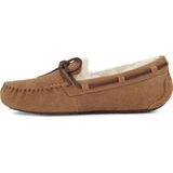 UGG Pantoffels Dames Sloffen / Instappers Wol Harde zool Dichte hiel Dakota Cognac