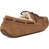 UGG Pantoffels Dames Sloffen / Instappers Wol Harde zool Dichte hiel Dakota Cognac