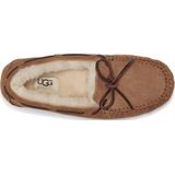 UGG Pantoffels Dames Sloffen / Instappers Wol Harde zool Dichte hiel Dakota Cognac
