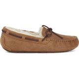 UGG Pantoffels Dames Sloffen / Instappers Wol Harde zool Dichte hiel Dakota Cognac