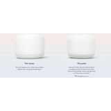 Google Nest WiFi Router - Dual Band - Wit