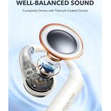 Anker SoundCore AeroFit Open Ear Draadloze Bluetooth Oordopjes Wit