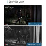 Eufy - eufyCam 2C Pro - Beveiligingscamera - 2K Resolutie - 180 Dagen Batterij