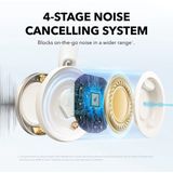 Soundcore - Space One Pro - Koptelefoon - Wit